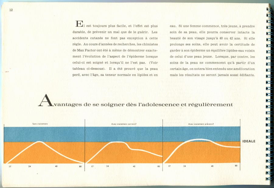 Pour Comprendre page 10