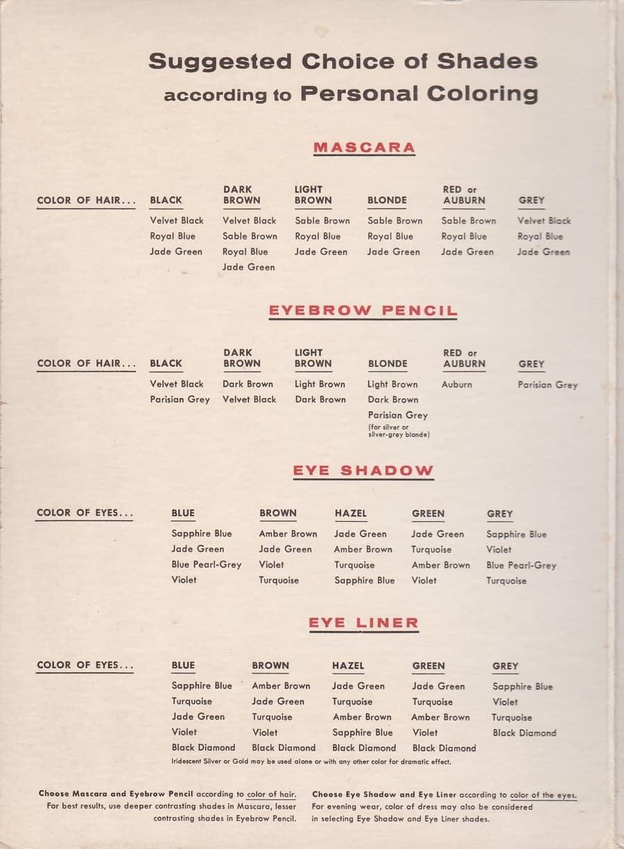 Color Chart and Shade Selector panel 2