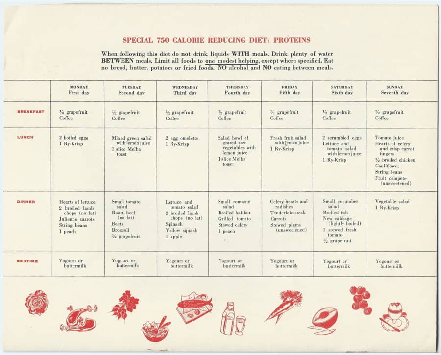 Wonder Course: Diet Calendar page 2