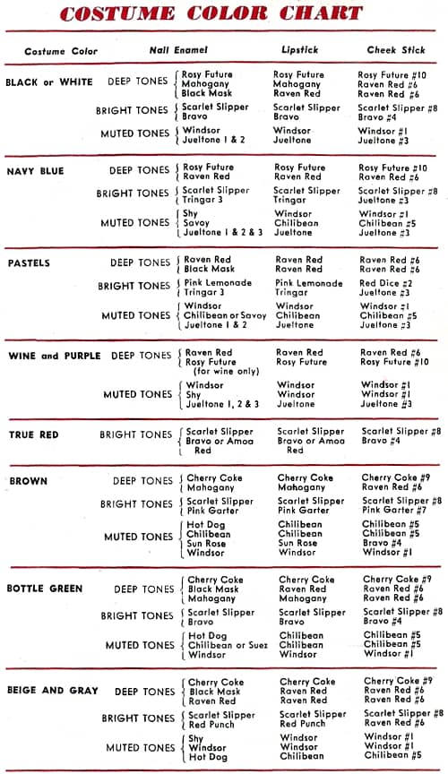 1941 Revlon coordinated fashion colours