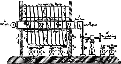 Current flow in a faradic battery