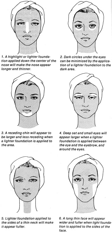 Contour correcting with highlights